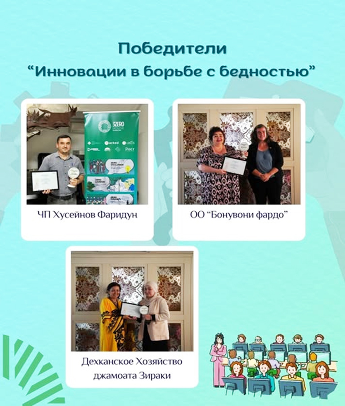 Номинация 1. Решения для микропредприятий